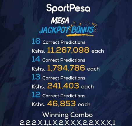 sportpesa-mega-jackpot-result sportpesa mega jackpot result