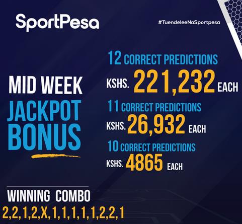 sportpesa-result sportpesa result